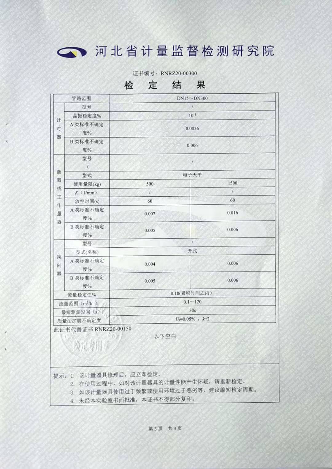 唐山精志儀器儀表有限公司公司資質1